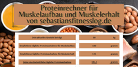 Proteinrechner für Muskelaufbau