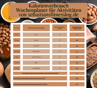 Kalorienverbrauch Wochenplaner